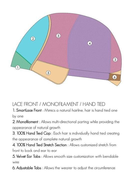 Elizabeth | HF Synthetic Lace Front Wig (Mono Top) - Musesware