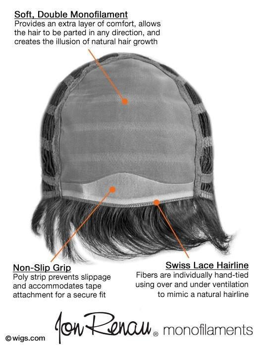 Dakota by Jon Renau | CLOSEOUT - Musesware