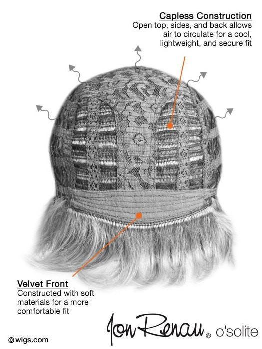 Angelique Average | Synthetic Wig (Basic Cap) - Musesware