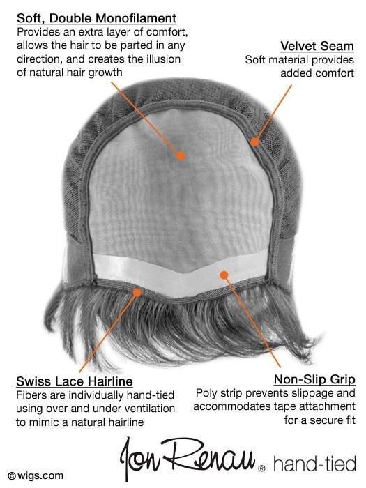 Isabella by Jon Renau | Remy Human Hair Wig | CLOSEOUT - Musesware