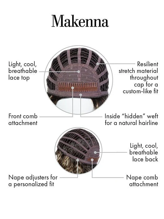 Makenna | Synthetic 3/4 Wig (Basic Cap) - Musesware